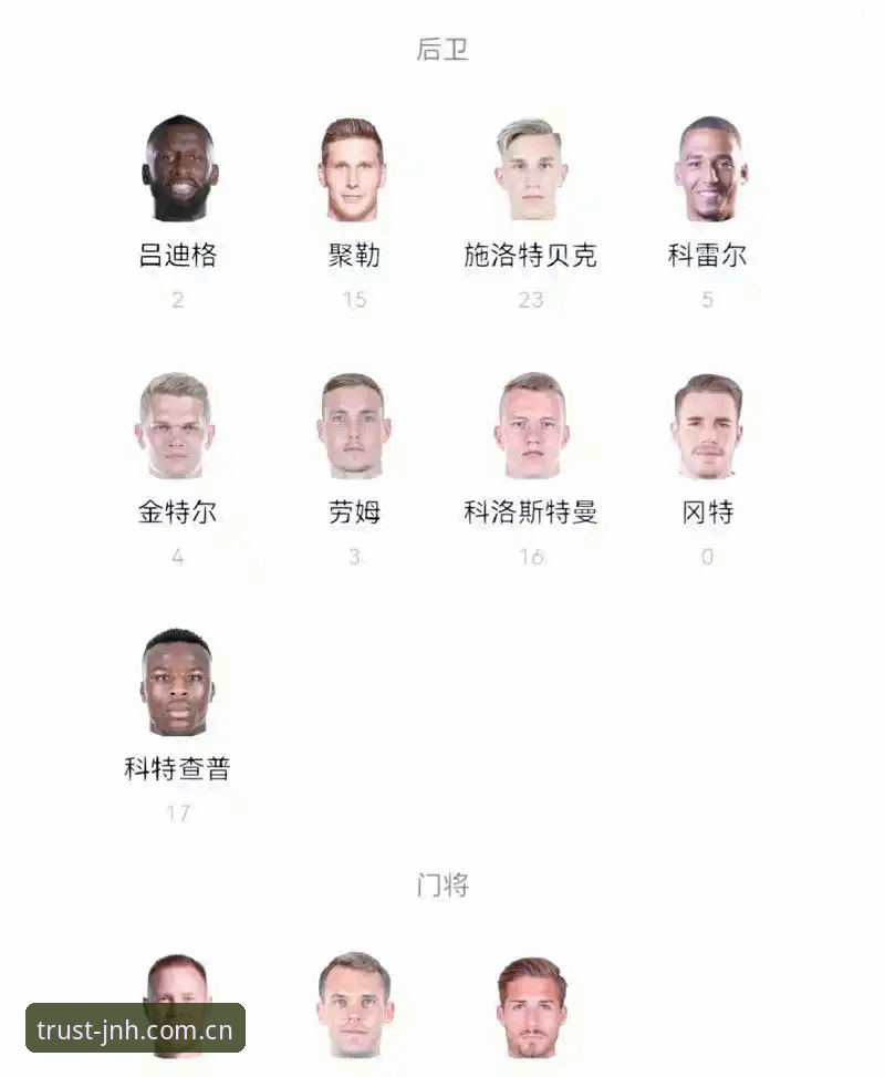 JNH平台介绍 德国队世界杯大名单最新动态:诺伊尔时隔两年回归,18岁新星卡尔首次入围